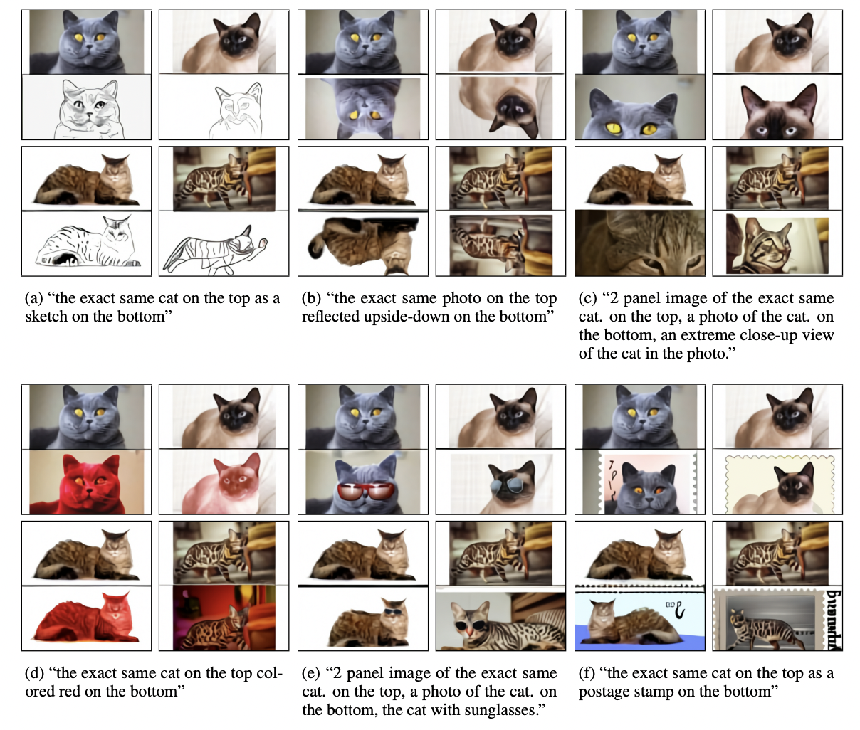 Image-to-Image translation example